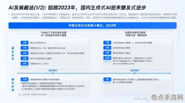 2025AI突破深度追踪»全民烧脑新版动态难度调整玩家实测报告