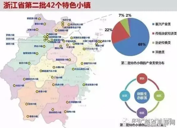 《农场小镇》2025版本更新！地图扩展评测优化方案揭秘