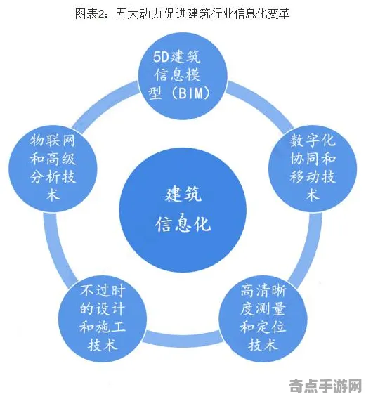 2025最新动态»和平精英操作精度提升，优化方案揭秘速看！
