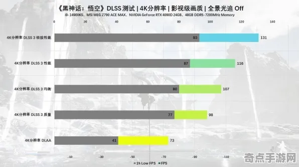 2025GDC直击深度追踪»艾尔登法环实时全局光照深度技术解析