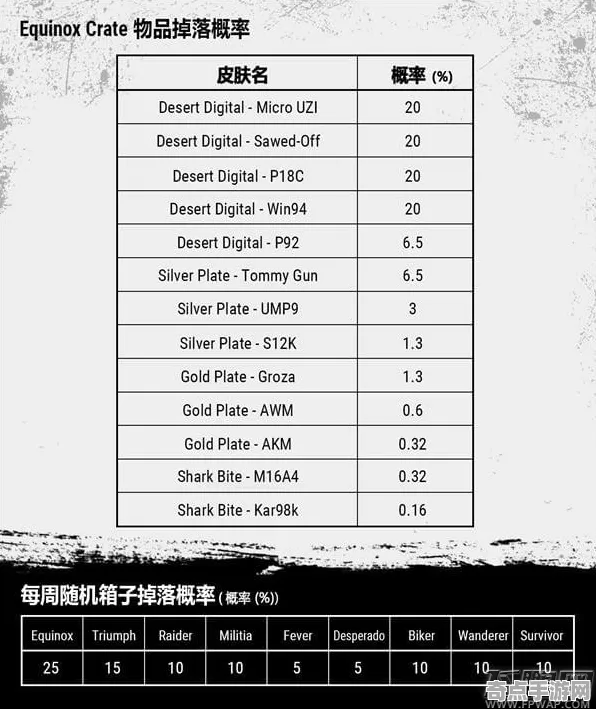 2025发售日确认深度追踪»绝地求生配置需求公布深度技术解析