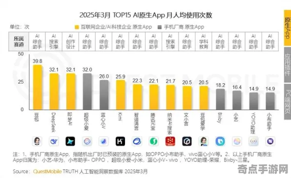 2025全球首发深度追踪»羊了个羊独占内容解析硬件兼容报告