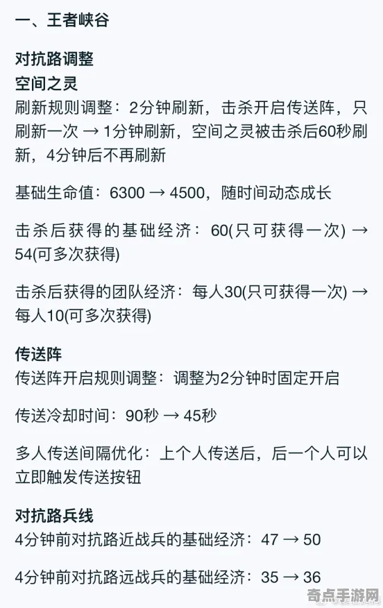 2025版本更新»王者荣耀丨平衡性调整，优化方案揭秘