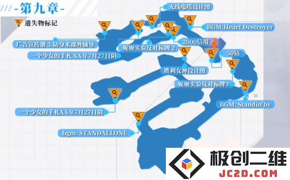 NIKKE胜利女神图纸在哪