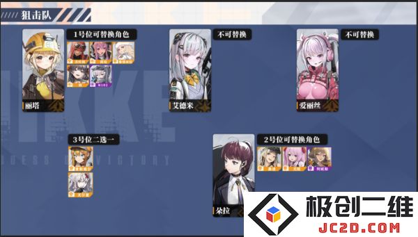 NIKKE胜利女神阵容搭配