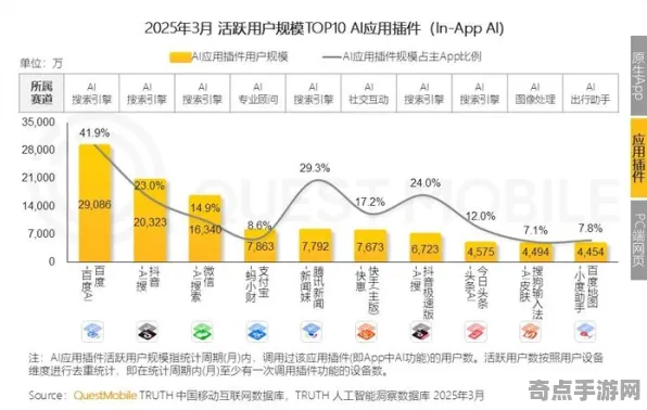 2025最新动态»脑洞大师配置需求公布，硬件兼容报告速看！