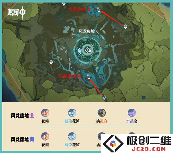 云原神钓鱼点攻略说明