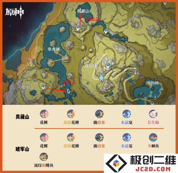 云原神钓鱼点攻略说明
