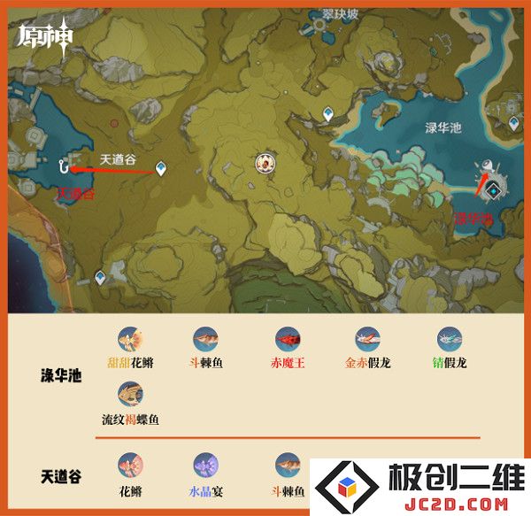 云原神钓鱼点攻略说明