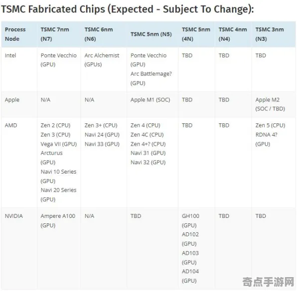 2025最新动态»羊了个羊性能优化解析，玩家实测报告速看！