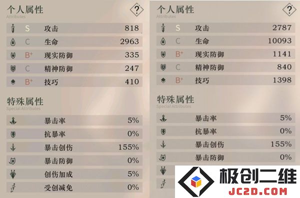 重返未来1999战斗系统攻略