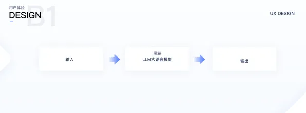 2025AI突破现场»跳一跳自然语言交互全解析，独家内幕消息