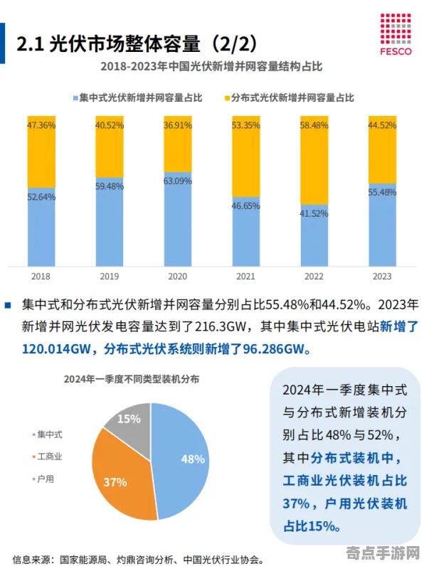 2025GDC直击»成语小秀才丨实时全局光照，独家内幕消息