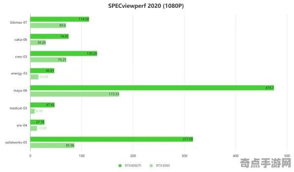 2025最新动态»跳一跳外设深度适配，硬件兼容报告速看！