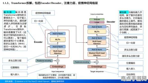 2025最新动态»蚂蚁森林服务器架构，开发者专访速看！
