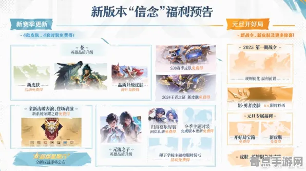 《王者荣耀》2025版本更新！平衡性调整玩家实测报告
