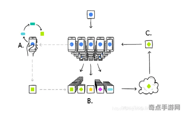 《艾尔登法环》2025GDC直击！AI技术革新深度技术解析