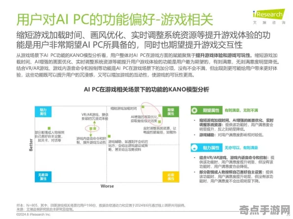 2025GDC直击深度追踪»球球冲刺NPC行为建模硬件兼容报告
