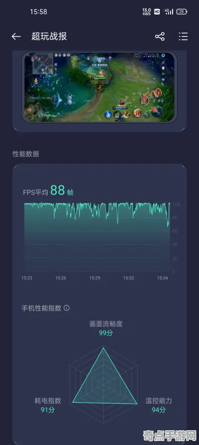 2025GDC直击深度追踪»王者荣耀物理引擎升级性能对比评测
