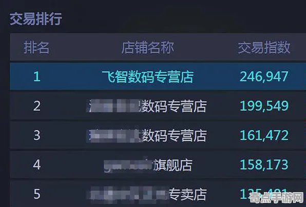 2025游戏发售日确认丨双十一消消乐如何实现配置需求公布？独家内幕消息