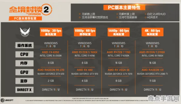 2025游戏发售日确认丨双十一消消乐如何实现配置需求公布？独家内幕消息