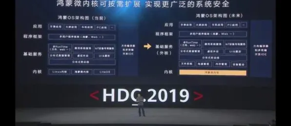 《双十一消消乐》2025发售日确认！性能优化解析硬件兼容报告