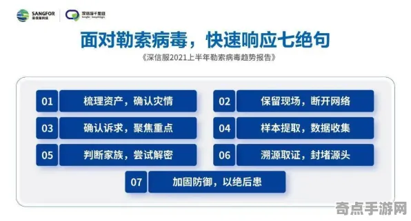 《跳一跳》2025全球首发！服务器架构玩家实测报告