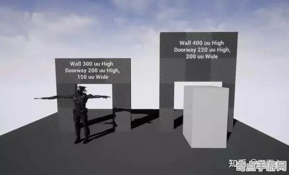 2025游戏GDC直击丨跳一跳如何实现NPC行为建模？性能对比评测