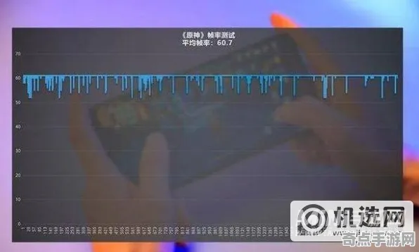 2025硬件革命现场»原神触觉反馈优化全解析，实测数据曝光