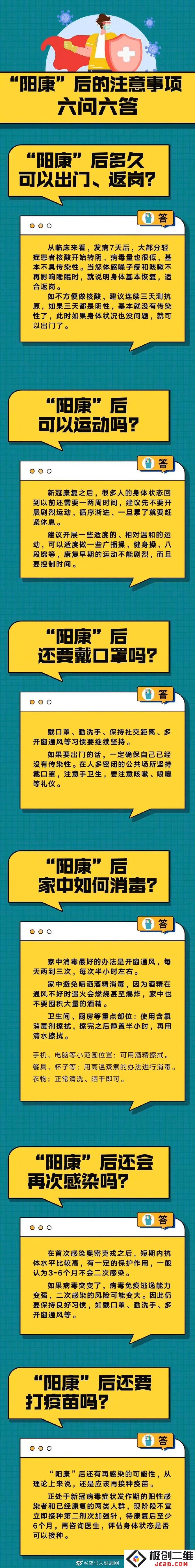 阳康注意事项.jpeg