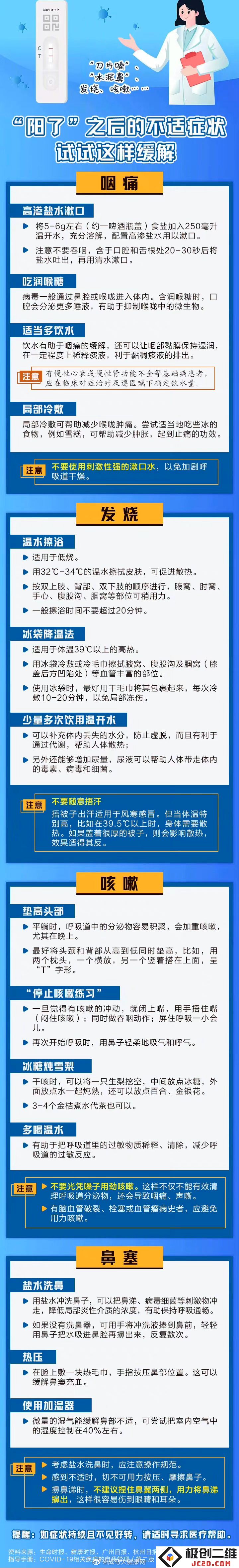 阳了之后.jpeg