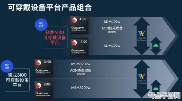 2025硬件革命深度追踪»星空外设深度适配开发者专访