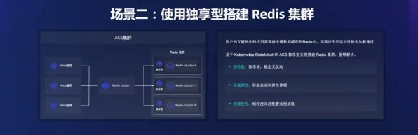 2025全球首发现场»纸牌接龙3D服务器架构全解析，性能对比评测