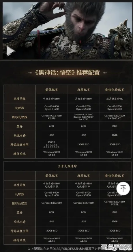 2025发售日确认深度追踪»黑神话:悟空性能优化解析实测数据曝光