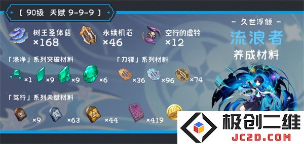 云原神国际服游戏攻略
