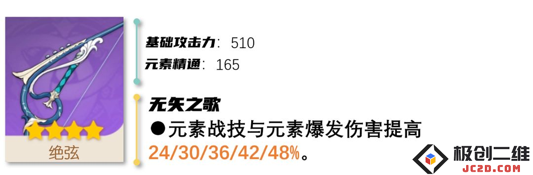 云原神国际服游戏攻略