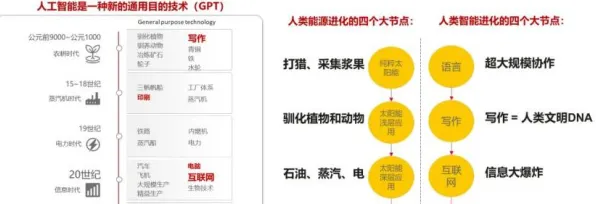 2025AI突破深度追踪»蚂蚁森林智能队友系统玩家实测报告
