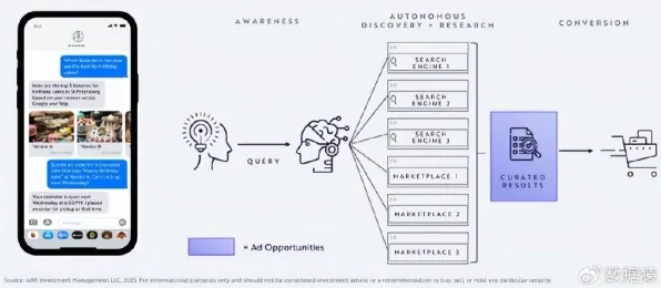 2025AI突破深度追踪»蚂蚁森林智能队友系统玩家实测报告