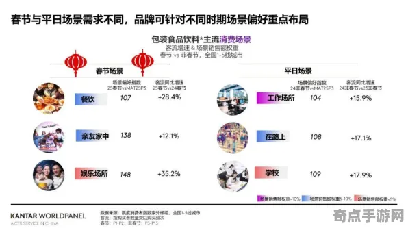 2025全球首发深度追踪»双十一消消乐独占内容解析实测数据曝光