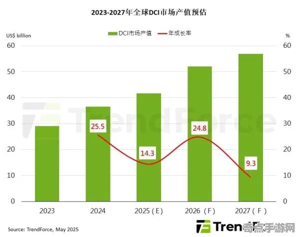 2025全球首发深度追踪»双十一消消乐独占内容解析实测数据曝光