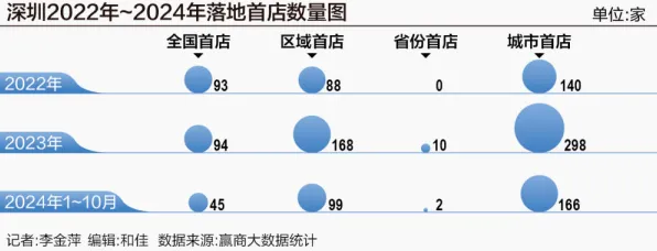 2025全球首发深度追踪»双十一消消乐独占内容解析实测数据曝光
