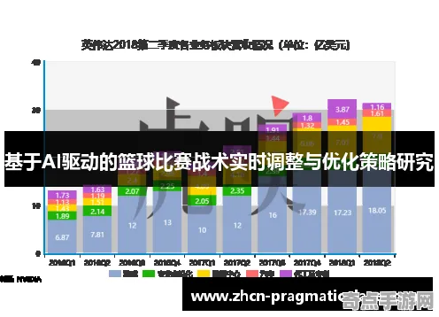 2025AI突破深度追踪»球球冲刺动态难度调整优化方案揭秘