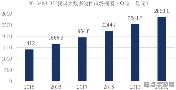 2025游戏硬件革命丨原神如何实现帧率突破？玩家实测报告