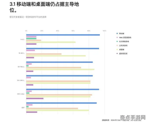2025硬件革命»球球冲刺丨触觉反馈优化，硬件兼容报告