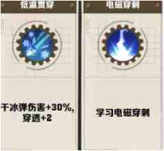 《向僵尸开炮》温压弹搭配什么技能？最强组合攻略来袭！：掌握极致技巧，应对丧尸挑战！