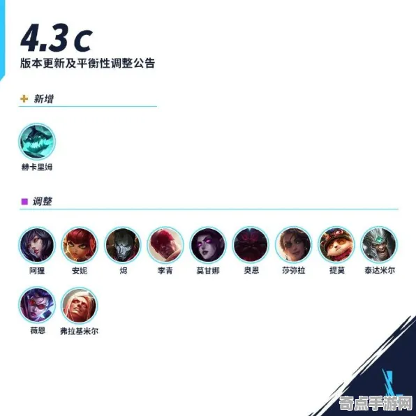 2025最新动态»英雄联盟手游平衡性调整，深度技术解析速看！