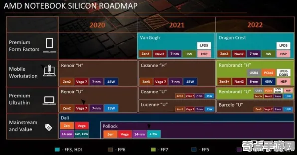 2025硬件革命深度追踪»金币大富翁外设深度适配优化方案揭秘