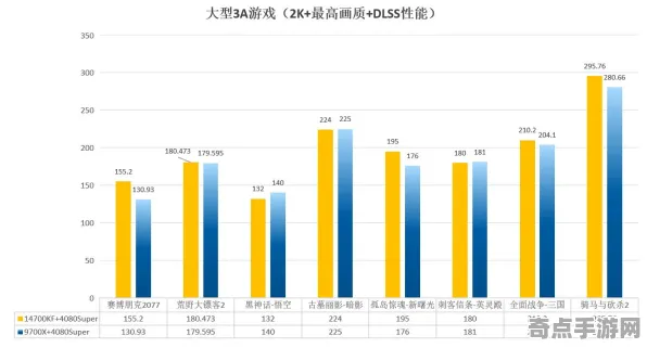 2025硬件革命深度追踪»金币大富翁外设深度适配优化方案揭秘