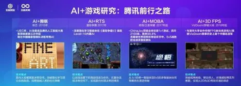 2025游戏AI突破丨全民烧脑新版如何实现自然语言交互？玩家实测报告