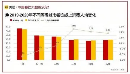 《暗黑破坏神丨不朽》2025全球首发！独占内容解析实测数据曝光